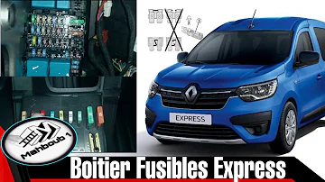 Où se trouve la boîte à fusible Renault Express ?