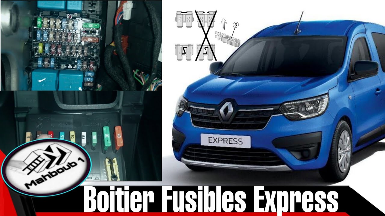Boite Fusibles Habitacle Renault Express (Explication)