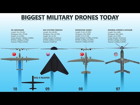 Video: Berapa biaya UAV bayangan?