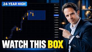 10-Year Yields at 24-Year Highs: What It Means for Stocks (Key Levels) News