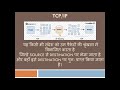 WebTech Unit 1- Topic 07 Protocol