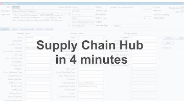 Supply Chain Hub en 4 minutes