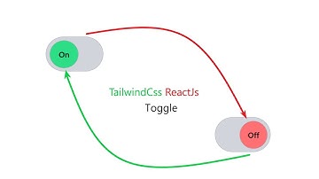 How to code Toggle Switch Tutorial | Tailwind , Reactjs tutorial | in 1-Minute