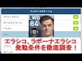 【ウイイレアプリ】エラシコ、ラボーナエラシコ（ホーカスポーカス）の発動条件を徹底調査！