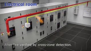 Nitrogen fire suppression system extinguish fire in Electrical room (Automatic & manual activation)