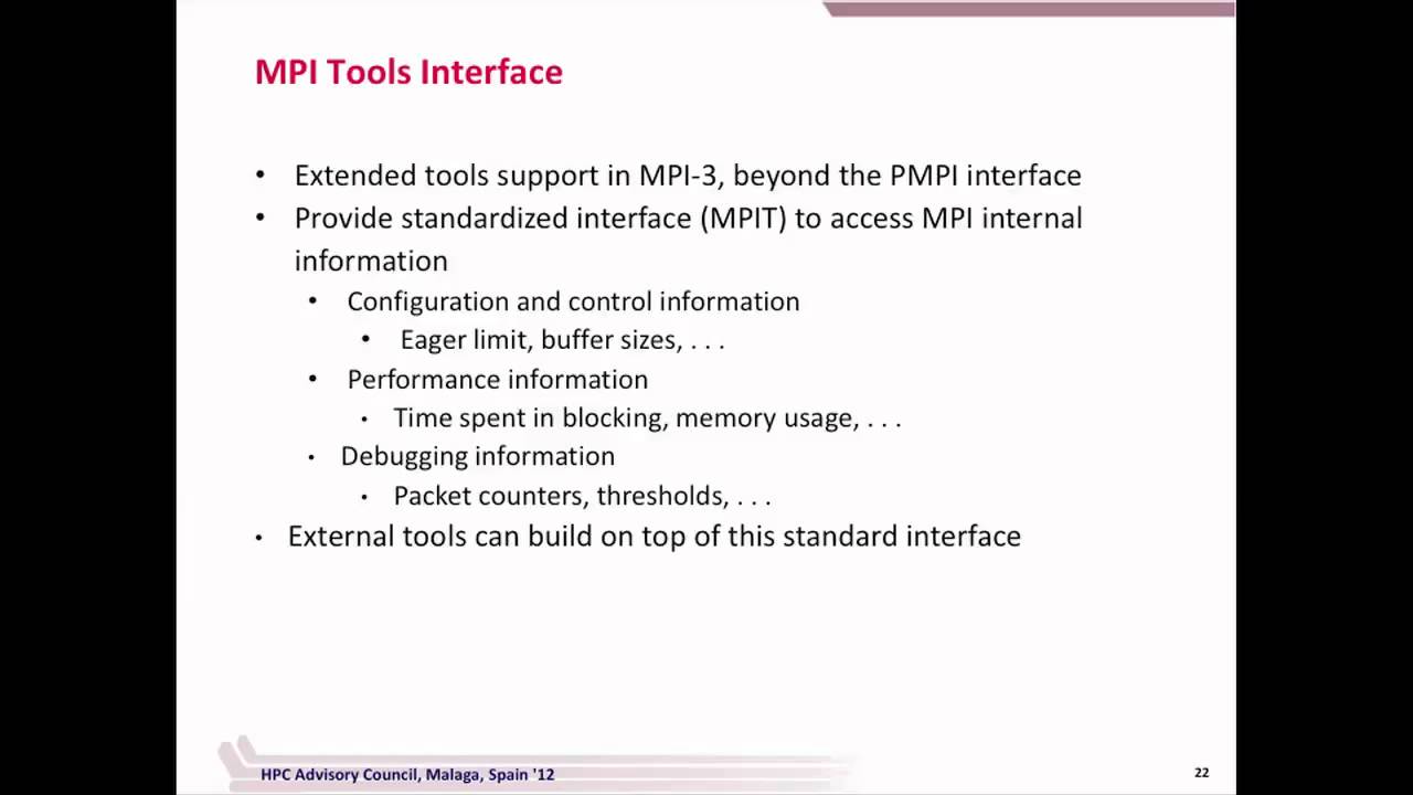 The Future of MPI - YouTube