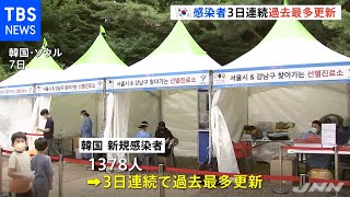 韓国コロナ感染拡大続く、感染者数３日連続で過去最多更新