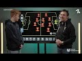 Schalke gegen Freiburg: Schafft Schalke die Sensation? Be The Coach!