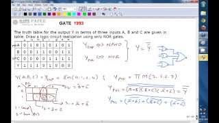 Famous GATE 1993 ECE Logic circuit realization using NOR gates only Net Worth