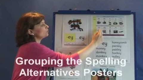 Teaching English Synthetic Phonics using Phonics International - Part 1