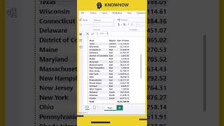 How to Use CALCULATE in DAX to Filter Sales by Region in Power BI