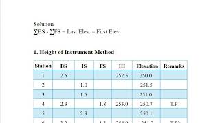 Longitudinal Sections or profile leveling first stage
