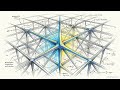 Architecting the Omnibus Cage for mobile devices. Neutralizing the Zero Click Blind spot.