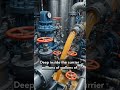 🎬 How Aircraft Carriers Refuel Jets at Sea ⚓✈️ | 3D Explained
