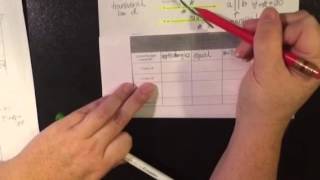 Parallel lines and transversals NOTES