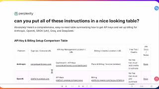 Instant Author API Key Guide: Easy Setup for OpenAI, Anthropic, Grok & More!