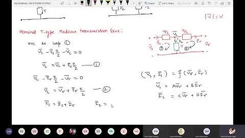 TDEP LEC 15 MEDIUM TRANSMISSION by dhirendra kushwaha