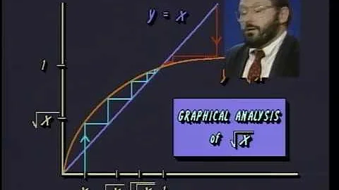 Chaos, Fractals and Dynamics: Computer Experiments in Mathematics, Robert L. Devaney