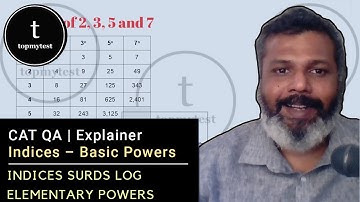 CAT QA Explainer | Indices Surds Logarithms | Indices – Basic Powers | Powers of 2,3,5 and 7