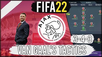 Recreate Louis van Gaal