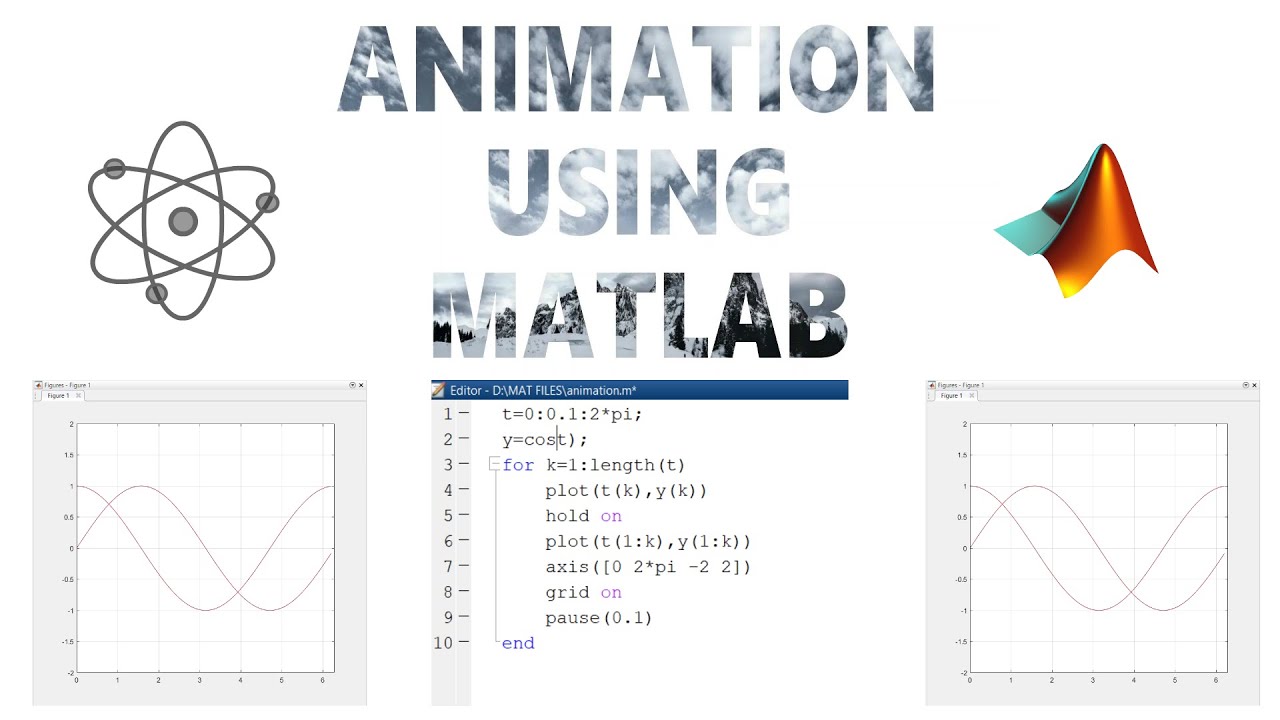 Animation using Matlab - YouTube