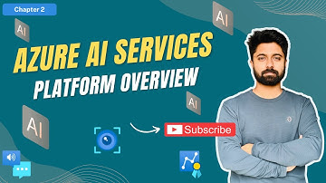 Azure AI Services Platform Overview | Chapter 2 | Complete Beginner Guide
