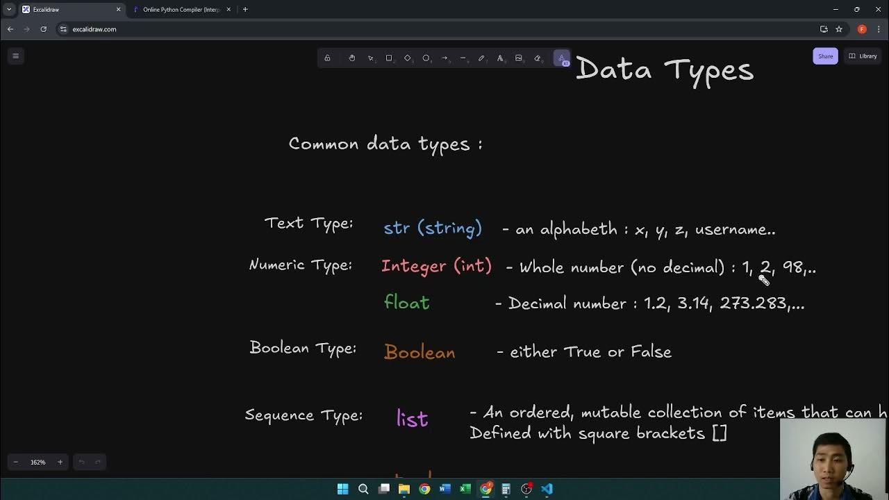 Basic Python : Variable, Data Types, Arithmetic Operators & Function ...