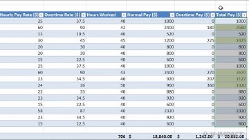 Excel 2013 Conditional Formatting with a Formula on a Column