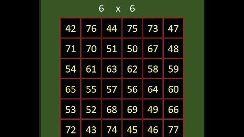 Awesome Math Magic 6x6 / Computer Generates SUM