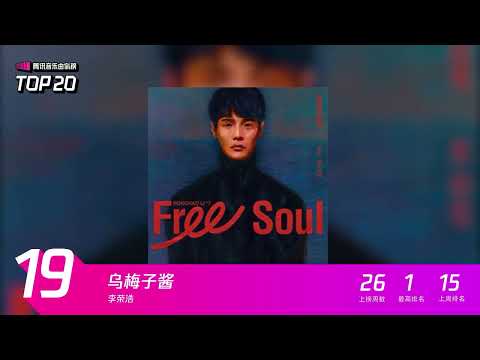【新歌速递】TOP20歌曲全新来袭！张碧晨《笼》、周深《如许》、薛之谦《崇拜》| 腾讯音乐由你榜第27期｜腾讯音乐云频道