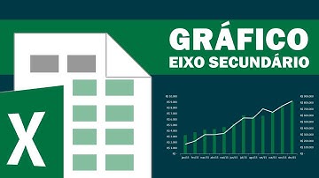 Gráfico com Eixo Secundário - TOP 10 Questões Prova de Excel - Eixo Secundário no Gráfico