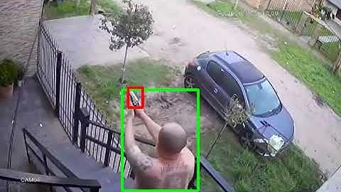 cctv based weapon detection