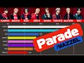MAZZEL - Parade [Line Distribution]