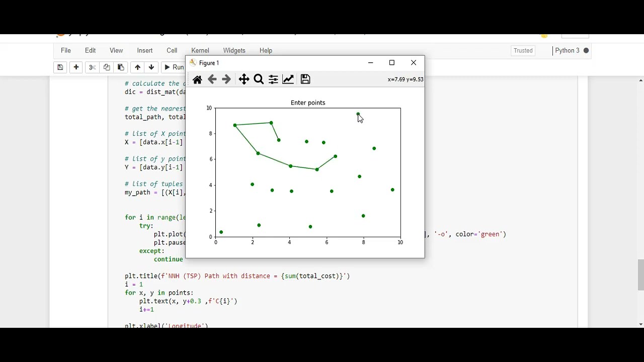 Nearest Neighbor Heuristic Algorithm YouTube