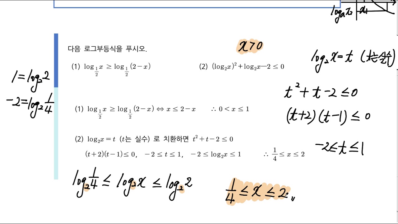 수학1-1-19 로그부등식 - Youtube