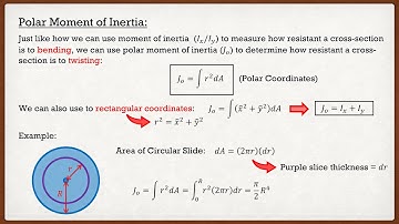 Engineering Mechanics: Statics Theory | Polar Moment of Inertia