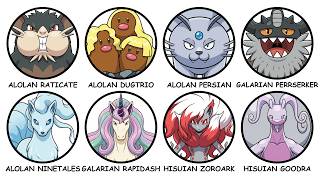 Every Regional Variant of Pokémon Explained