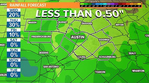 LIVE RADAR: Tracking scattered showers across Central Texas | KVUE