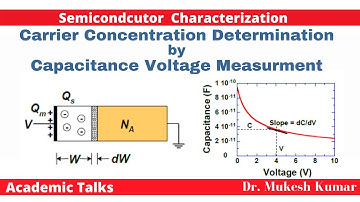 Carrier Concentration  | Capacitance-Voltage Measurement | Semiconductor Characterization |