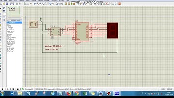 Programmable Logic Devices AM16V8   Wahyu Mukhlisin