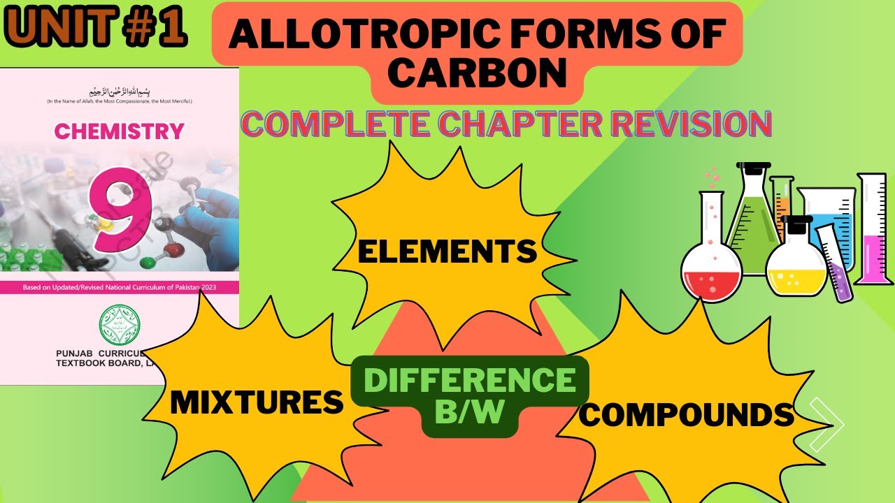 Chemistry Unit 1 - YouTube