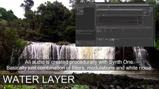 Procedural Weather Demo with Wwise Synth One
