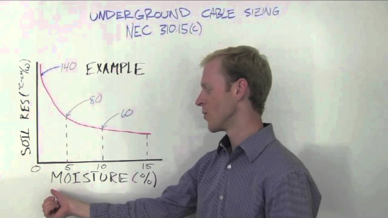 Tech Talk 2: Underground Cable Sizing - YouTube