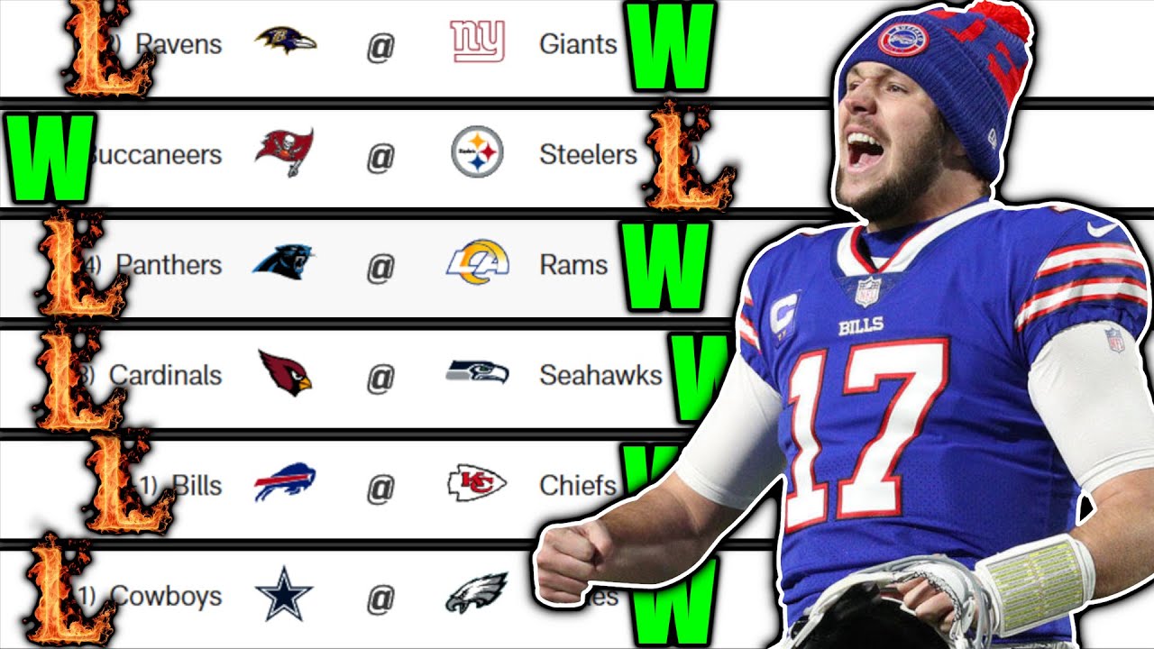 100 Accurate Week 6 NFL Predictions YouTube free-picks-for-every-top-25-game-in-college-football-week-6-betting