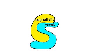 CS intro (Original By @ScurfterTV123 ) (READ DESC)