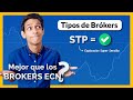 ¿Que es un Broker STP? | ¿El Mejor Tipo de Broker?