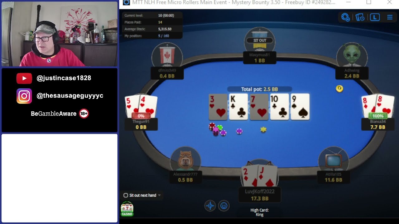 24/3/9: Sat stream. let's gitter done!!! part 1