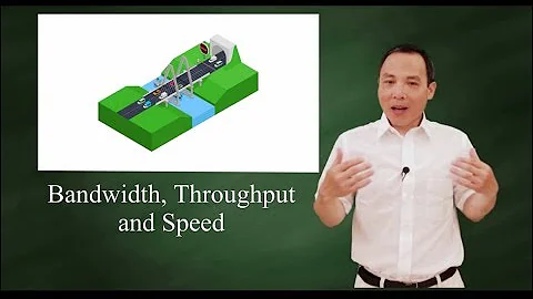 Bandwidth, throughput, and speed