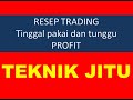 Forex Systems - Forex Profit Supreme System - YouTube