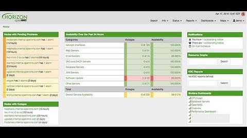 Install opennms in Centos7 part1